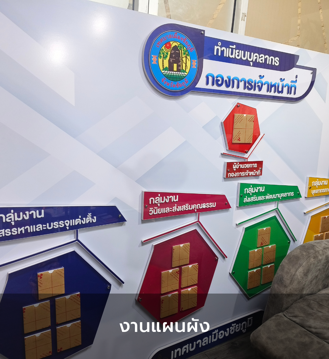 งานแผนผัง